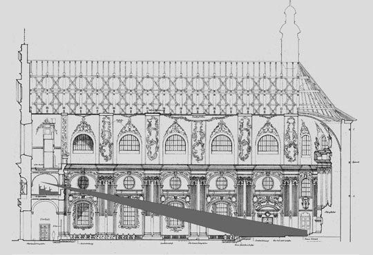 Sicht neue Konzertbestuhlung
